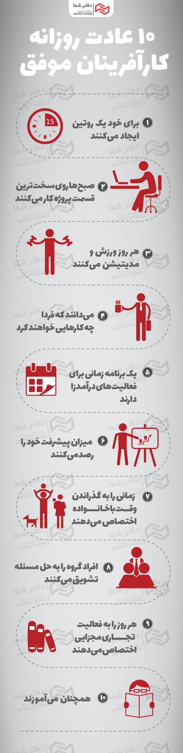 اینفوگرافی کارآفرینان موفق