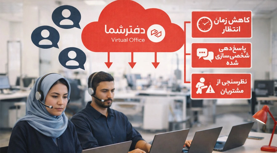 مشکلات مرکز تماس