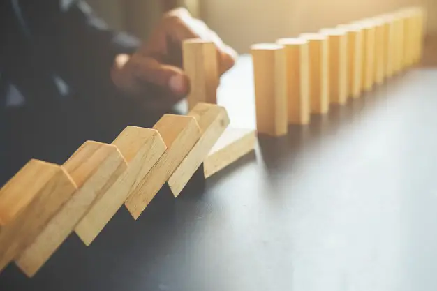 پیش بینی مشکلات