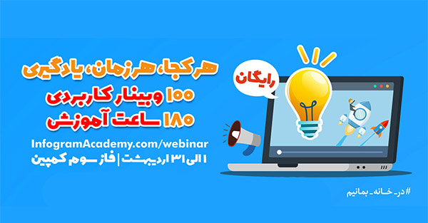 هر کجا هر زمان یادگیری