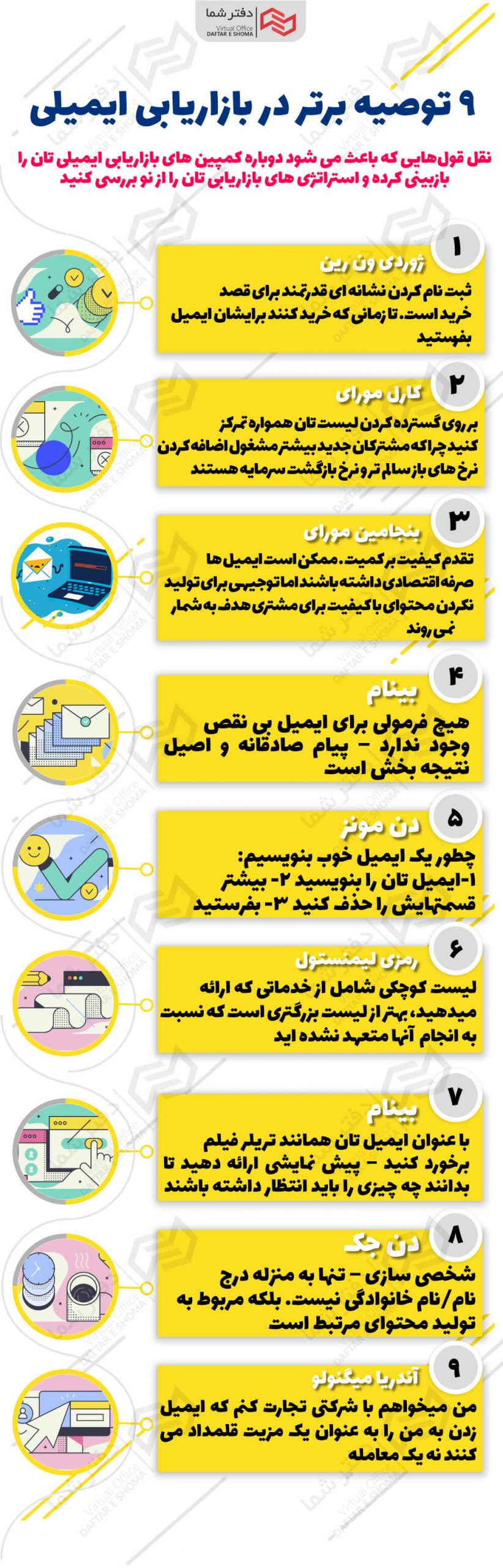 اینفوگرافی ایمیل مارکتینگ