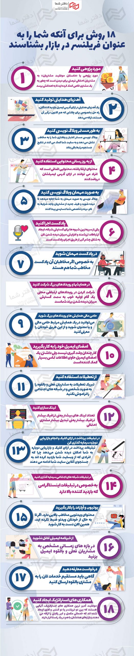 اینفوگرافی فریلنسرها
