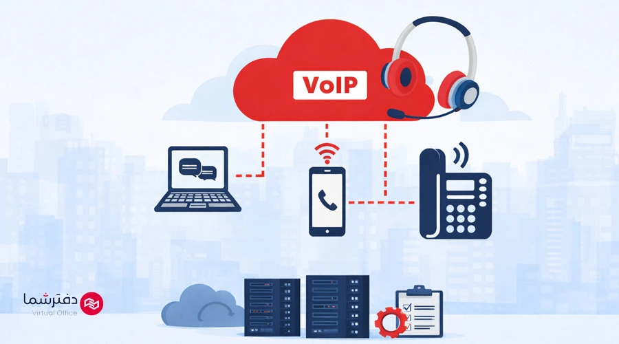 مزایای تماس VOIP چیست