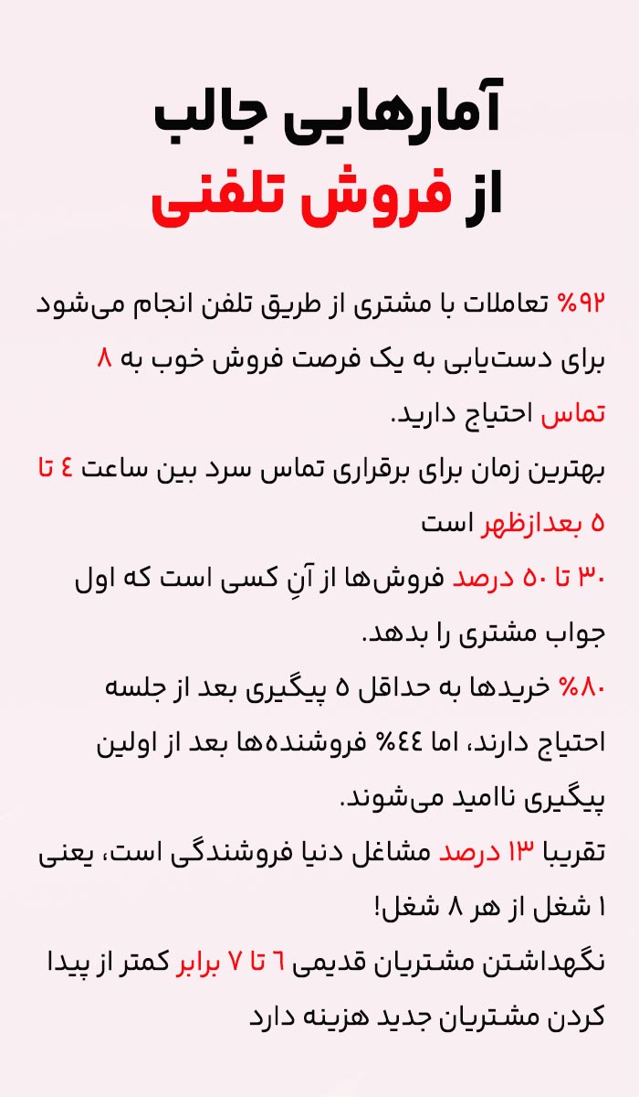 نکته های فروش تلفنی