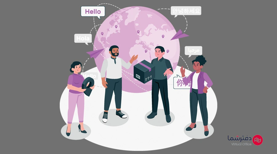 ورود به بازارهای بین المللی