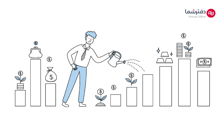 اسکیل آپ چیست؟ Scale Up یعنی چی؟