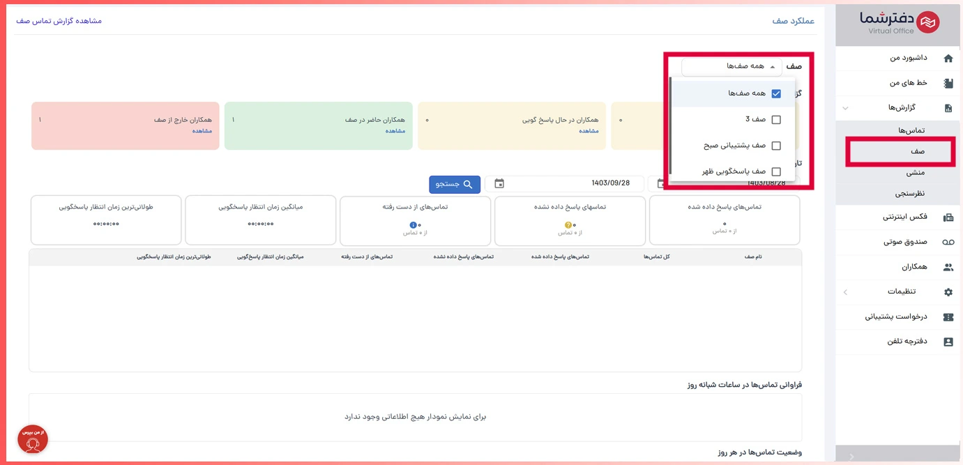 گزارش صف به صورت جمعی