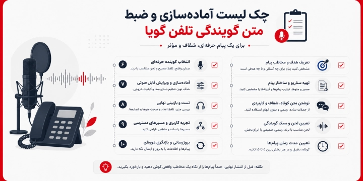 چک لیست آماده سازی و ضبط متن گویندگی تلفن گویا