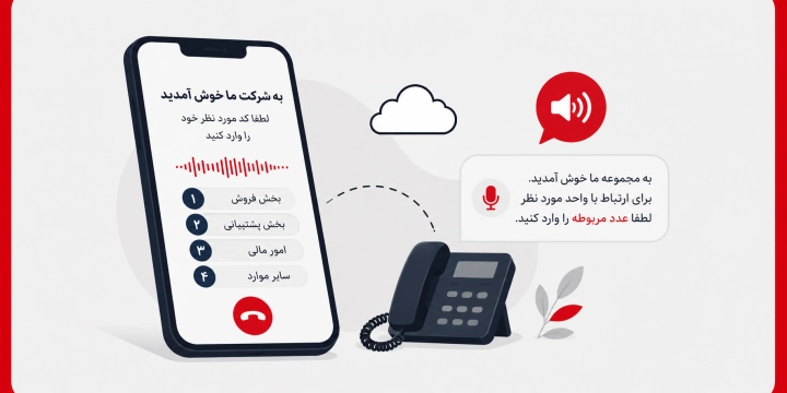نمونه متن تلفن گویا
