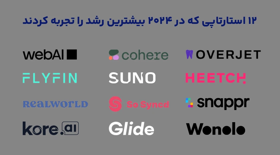 استارتاپ موفق 2024