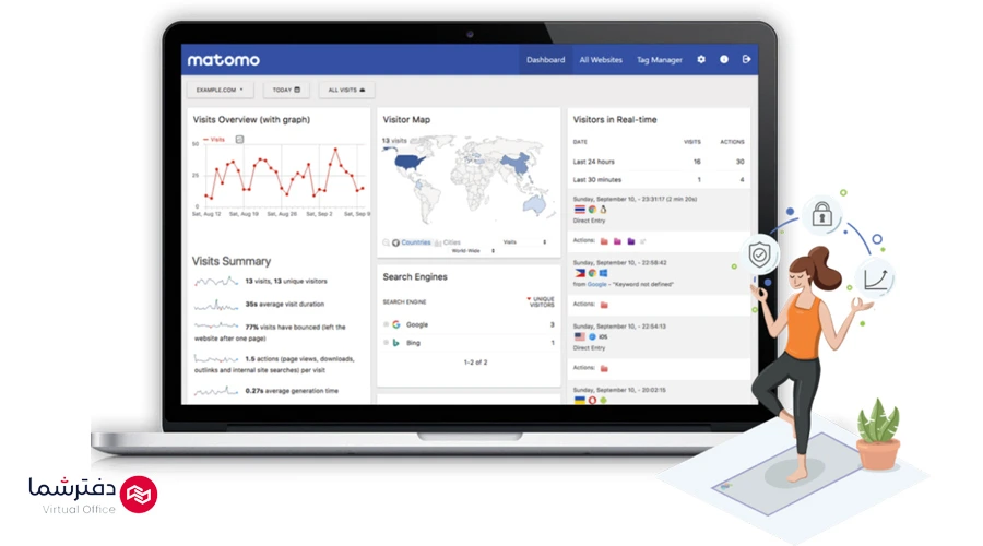 نصب متومو matomo