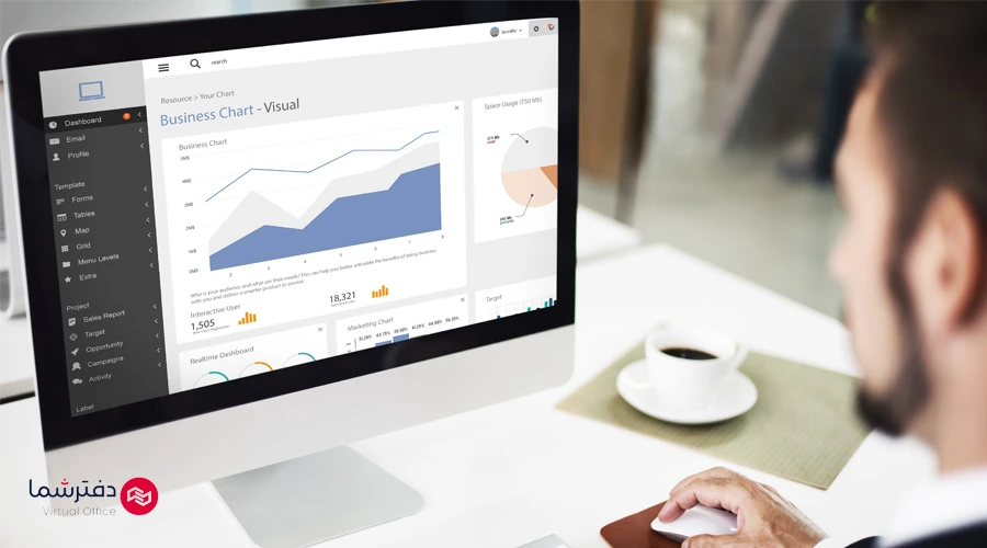 جایگزین گوگل آنالیتیکس