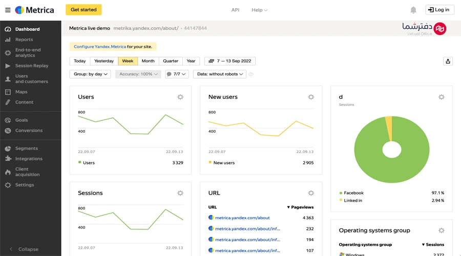 نصب یاندکس متریکا yandex metrica