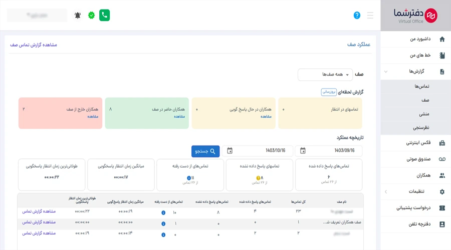گزارش صف تماس در پرتال