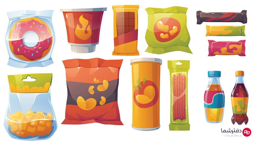 بسته بندی محصول، نقطه تماس با مشتری