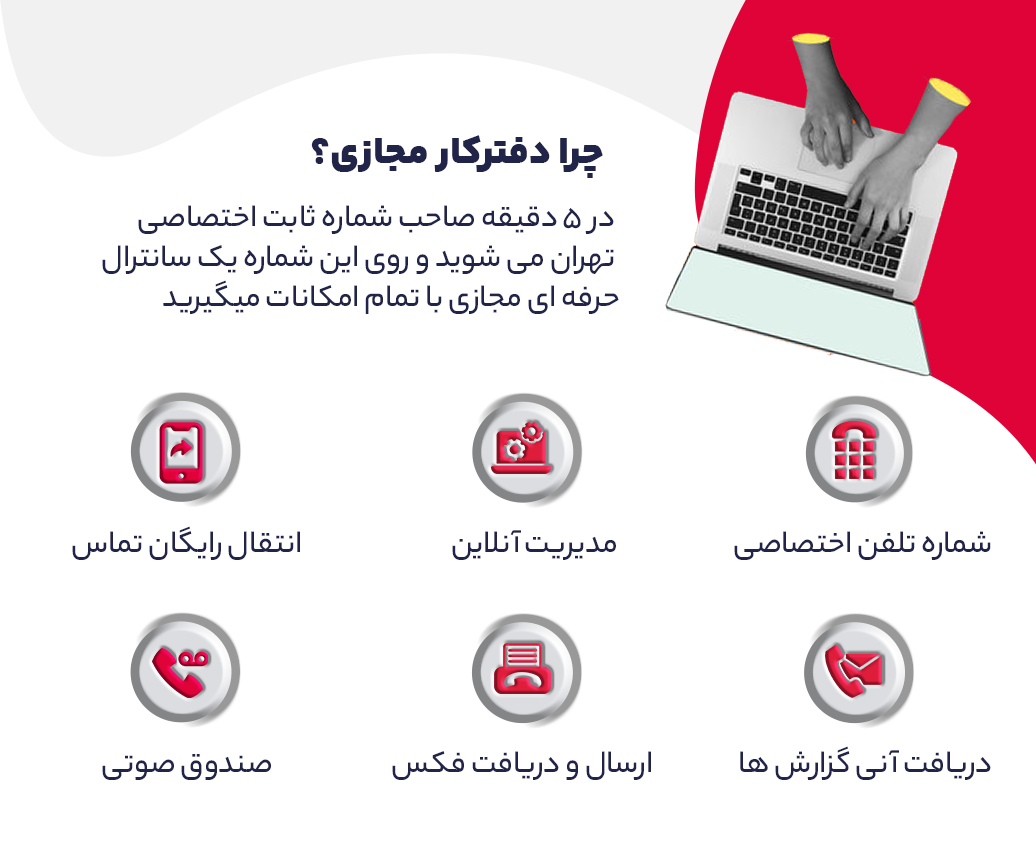دفتر کار مجازی و تلفن ابری