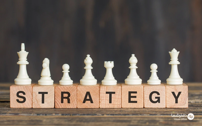تعیین استراتژی در برنامه فروش