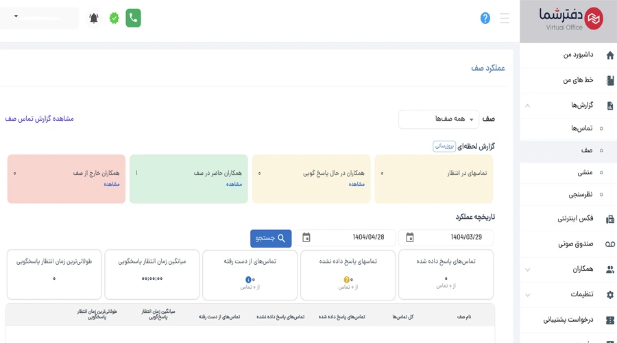بهترین برنامه مدیریت تماس