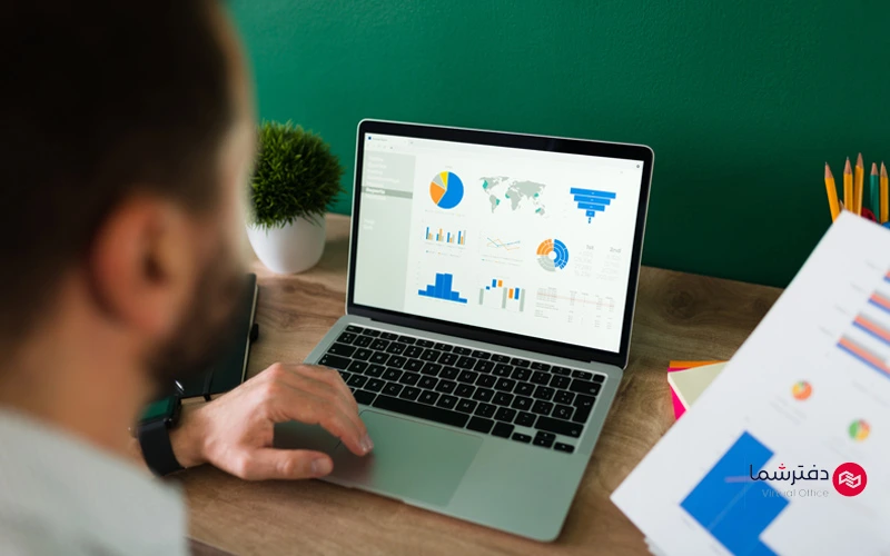 تحلیل و بررسی فعالیت در روبیکا