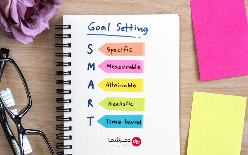 هدف گذاری در تبلیغات روبیکا