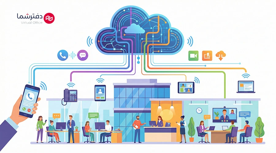 امکانات تلفن ابری جوان تل