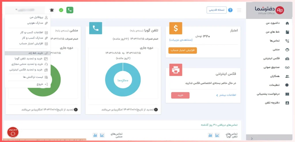 خرید خط تلفن رند