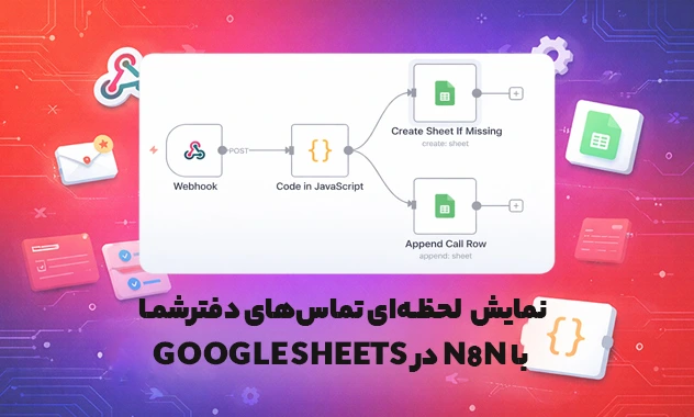 نمایش لحظه‌ای تماس‌های دفترشما با n8n