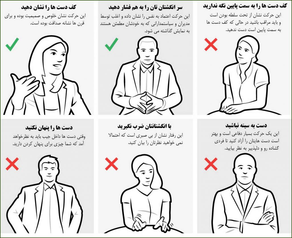 اشتباهات رایج زبان بدن