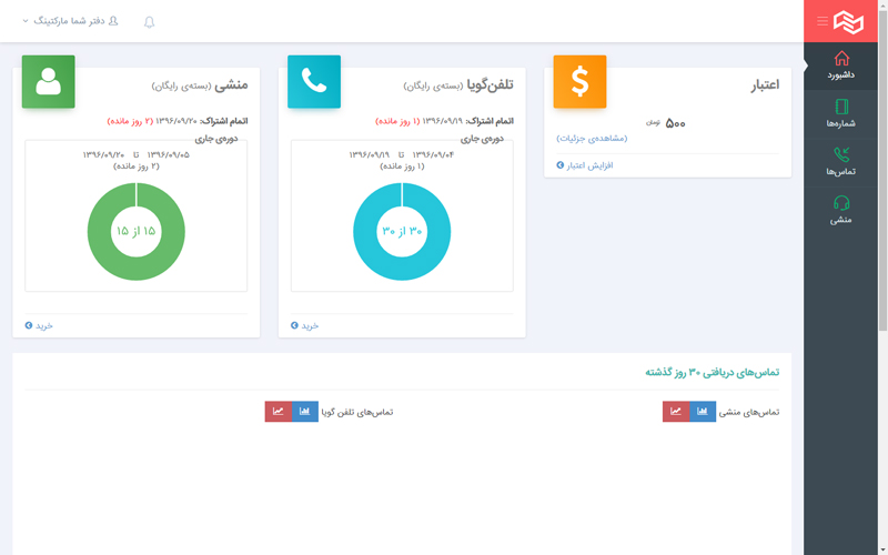 داستان دفتر کار مجازی