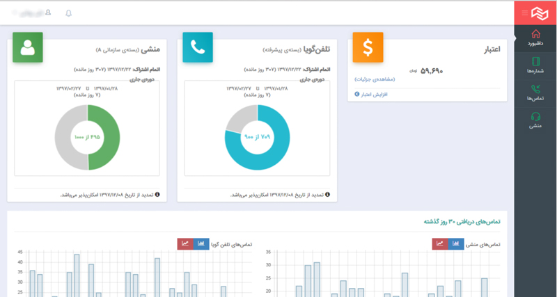 مرکز تماس فروشگاه اینترنتی